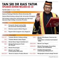 Kenyataan terkini di laman twitter speaker dewan negara, tan sri dr. Bernama Tv On Twitter Infografik Speaker Dewan Negara Ke 18 Tan Sri Dr Rais Yatim Infographics 18th Dewan Negara President Tan Sri Dr Rais Yatim Https T Co Ngqc49zlq4