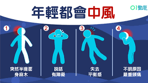 다양한 사전 콘텐츠 제공, 발음듣기, 중국어 필기인식기, 보조사전, 내가 찾은 단어 제공. ä¸­é¢¨ ä¸‰é«˜è‚¥èƒ–ä¸­é¢¨å¹´è¼•åŒ– æ¯4äººæœ‰1äººæˆ–ä¸­é¢¨ å¿…çœ‹ä¸­é¢¨10ä»¶äº‹ é¦™æ¸¯01 å¥åº·