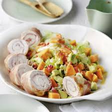 Keto Avocado Papaya Salat Mit Hahnchenroulade Rezept Hahnchenrouladen Hahnchen Roulade Papaya