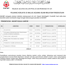 Ada 20 kesemuanya, dan senarai ini akan dikemaskini dari semasa ke semasa. Muat Turun