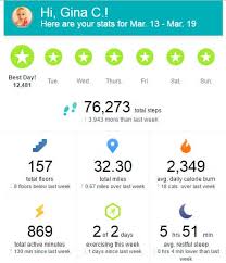 Just by walking or running for cancer council this march, and by raising funds you can help us charge ahead with research and support services. I Walked All Over Cancer This March Gypsy Soul