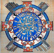 Egypt Where The First 365 Days Calender Year Was Designed 4000 Bc Ancient Ancient Egyptian Ancient Egypt