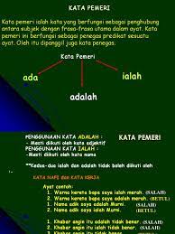 Hal tersebut harus ditulis kapital. Kata Pemeri Ppt