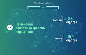 Орієнтовний план проведення пенсійним фондом україни консультацій з громадськістю. Eqwwptbqrbk7wm