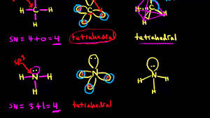 Steric Number And Sp3 Hybridization