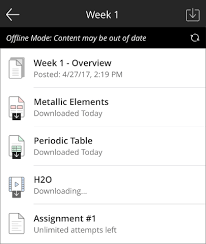 This page consolidates the download links for evaluating oracle webcenter content and includes the most common platforms. Offline Content In The Blackboard App Blackboard Help