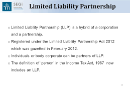 Partnership act 2012 (llp act). Partnership Income By Associate Professor Dr Gholamreza Zandi Ppt Download