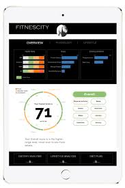 Cholesterol Levels Chart Fitness Lab Testing Assessments