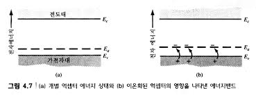 헤마토크릿을 측정하는 방법으로는 크게 직접 측정하는 방법과 자동혈구계산기를 이용해 적혈구에 발생하는 전압 변화를 측정해 산출하는 자동혈구계산기법 두 가지를 이용하는데, 일반적인 병원에서는 자동혈구계산기법을 가장 많이 이용한다. Http Cms Pknu Ac Kr Board Downfile Do Siteid Vlsi Boardid Uxbid 00000000002241 Nowurl 2fvlsi 2fview Do 3fno 3d7384 Pageindex 1 Idx 16912 Fidx 15