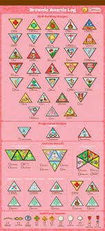 Brownie Awards Log And Badge Chart Click The Link For A Printable Chart Girl Scout Brownie Badges Girl Scout Badges Girl Scout Troop
