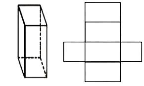 Banyak sifat segi enam, tetapi segi enam dibagi menjadi 3 yang utama yaitu sedangkan luas permukaan prisma segi enam merupakan hasil penjumlahan semua sisi dari prisma segi enam beraturan. 4 Jenis Prisma Beserta Sifat Sifatnya Lengkap Cara Ampuh Memahami Matematika Dengan Mudah