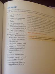 Pin By Mary Beth Openshaw On Soup Chili Chowder Biggest Loser Recipes Biggest Loser Chili Recipe No Calorie Foods
