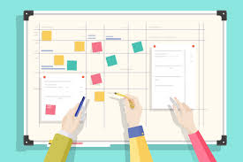 Organiser des réunions courtes régulières en visioconférence pour faire le point sur l'activité en équipe et par projet. S Organiser Au Quotidien En Restauration Blog Sandwich Snack Shows