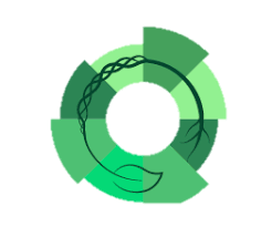 INCT – Circularidade em Materiais Poliméricos