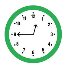 12 hour and 24 hour clock explained for primary school