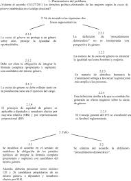 Los docentes no cuentan con el conocimiento suficiente. Cuota De Genero Vs Regla De Mayoria El Debate Constitucional Sciencedirect