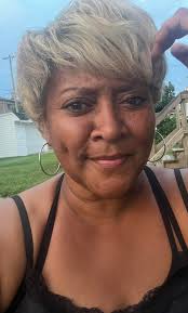 Birthday Wishes and Age Sharing in All Virgos Group