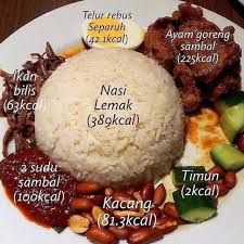 Nasi padang masih menjadi makanan favorit masyarakat indonesia, bahkan mancanegara. Nasi Lemak Ayam Sambal Kalori