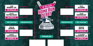 Image result for Pacific Blue 1986 Derby City Council