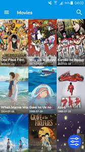 Vous devez regarder et streaming one piece, film 12 : Aniflix Anime Flix Streaming Movies Tv Series By Rifcode Codecanyon