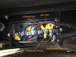 What in the world is a trailer breakaway kit? Breakaway Brakes