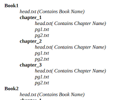 Kementerian pendidikan dan kebudayaan, 2017. Book File Format Hundreds Of Such Books Can Be Placed In The Storage Area Download Scientific Diagram