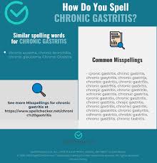 Correct Spelling For Chronic Gastritis Infographic Spellchecker Net