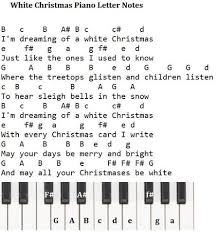 Printable piano music sheets with fingering, reading aids and audio samples. White Christmas Sheet Music Tin Whistle And Piano Notes Irish Folk Songs