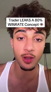 What Does Wintrading Mean