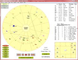 Transits Kala Software Vedic Astrology Net