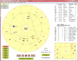 transits kala software vedic astrology net