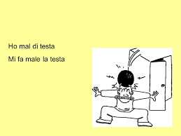 How often do you have a headache ? Today We Are Going To Revise Parts Of The Body And Illnesses Ppt Scaricare
