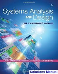 Biology For A Changing World 3rd Edition Amazon Systems Analysis And Design In A Changing World 7th Edition Satzinger Solutions Manual Solutions Manual Test Bank Instant Download World 7 Test Bank Project Management Principles
