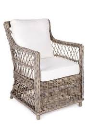 Pin On Farmhouse Decor