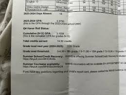 What Is The Difference Between A Cumulative Gpa And An Unweighted Gpa Or  Are They The Same Thing? - Quora