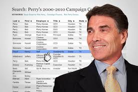 Rick Perry Archives