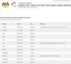Jadual pembayaran gaji bulanan bagi tahun 2017 yang disertakan ini adalah rasmi diterbitkan menerusi portal rasmi jabatan akauntan negara malaysia (janm) bagi memberikan kemudahan kepada penjawat awam atau kakitangan awam (pekerja sektor awam) bagi mereka. Jadual Pembayaran Gaji Kakitangan Kerajaan 2017 A Travel Beauty Lifestyle Blog