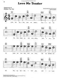 And I Love Him So Guitar Sheet Music Piano Music Piano Sheet Music Free
