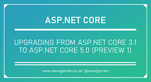 Net core 1.0 downloads for linux, macos, and windows. Upgrading From Asp Net Core 3 1 To 5 0 Preview 1 Steve Gordon Code With Steve