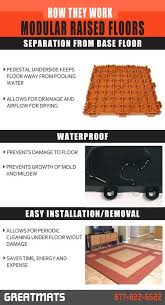 Wet Basement Flooring Options With Built In Vapor Barrier Basement Flooring Wet Basement Flooring Basement Flooring Options