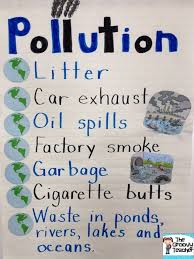 Pollution Anchor Chart Third Grade Science First Grade
