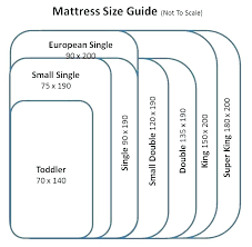 Tag Archived Of King Size Bed Dimensions Cm Australia