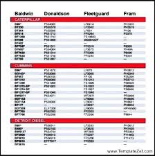 Kubota Oil Filter Cross Reference Chart Www