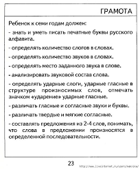 как составить схему предложения в русском языке 2 класс Djvutmp58 0001 581x700 213kb Zanyatiya Dlya Rebenka Obuchenie Chteniyu Shkola