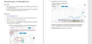 Solved Financial Analysis Of A Hospitality Firm Capture