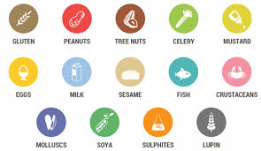 Remember, these 8 top food allergens are now required by law to be listed on food labeling, whether as an ingredient or a possible trace contaminant. Allergens Victus Catering Consultancy