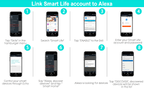 Four ways to create a culture of accountability. Smart Plug Wifi Outlets 16a Energy Monitoring Alexa Google Assistant Ifttt Smart Life App Remote Controls Amazon Ca Tools Home Improvement