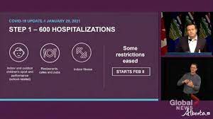 While premier jason kenney acknowledged this will be hard for some, he says there's reason to be more hopeful this time. Covid 19 Alberta S Top Doctor Explains Factors Behind Province S Reopening Plan Globalnews Ca