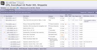 arena solutions vs fusion lifecycle plm comparison chart of