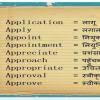 As soon as you'll press space, the word will convert in hindi. Please Send Me 10 English Word And Their Hindi Meaning Also Please Please Please Brainly In